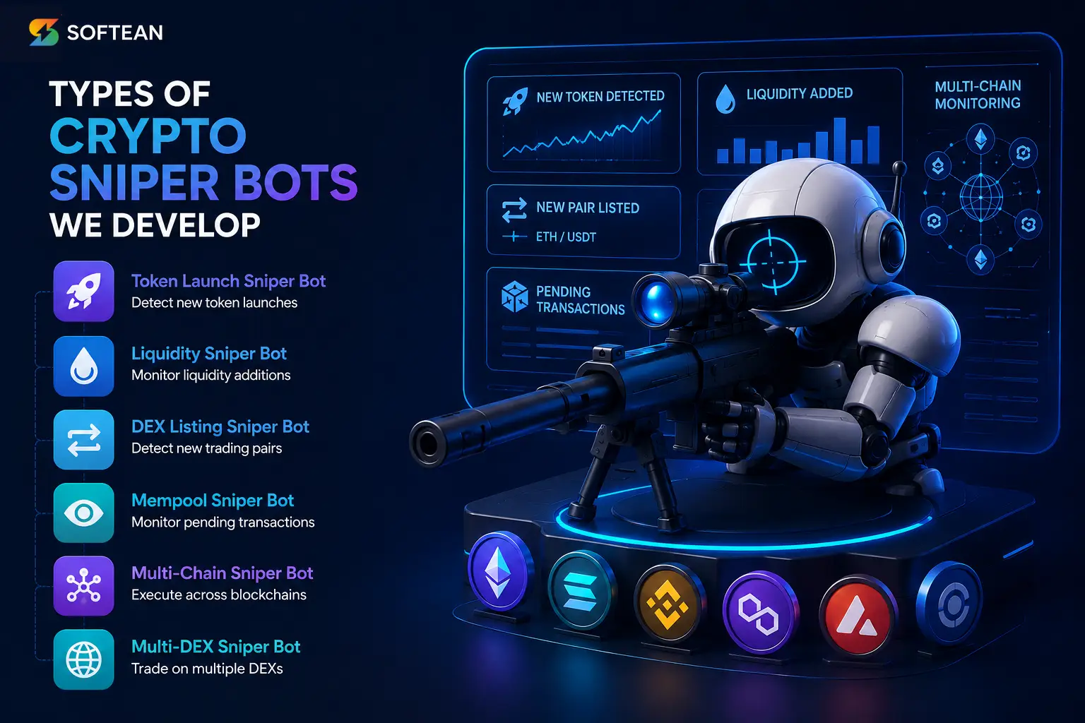Crypto Sniper Bot Development